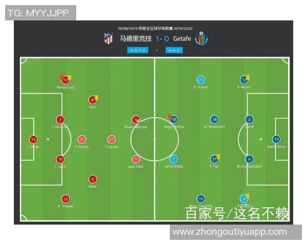 皇马两场失利解析：定位球和边路传中成致命弱点